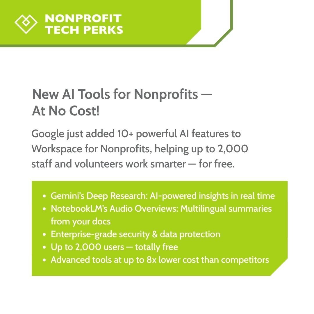 Google AI Tools for Nonprofit