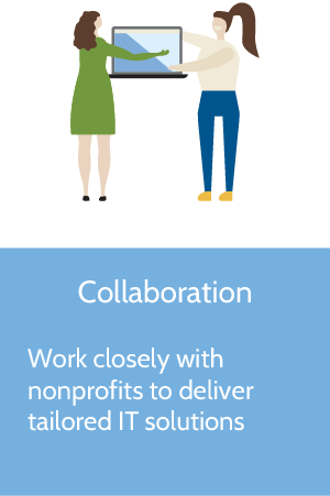 Collaboration
