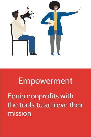Empowernment
