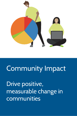 Community Impact