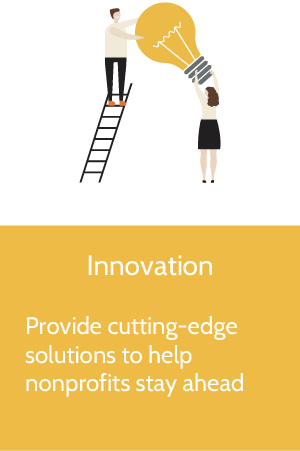 Innovation